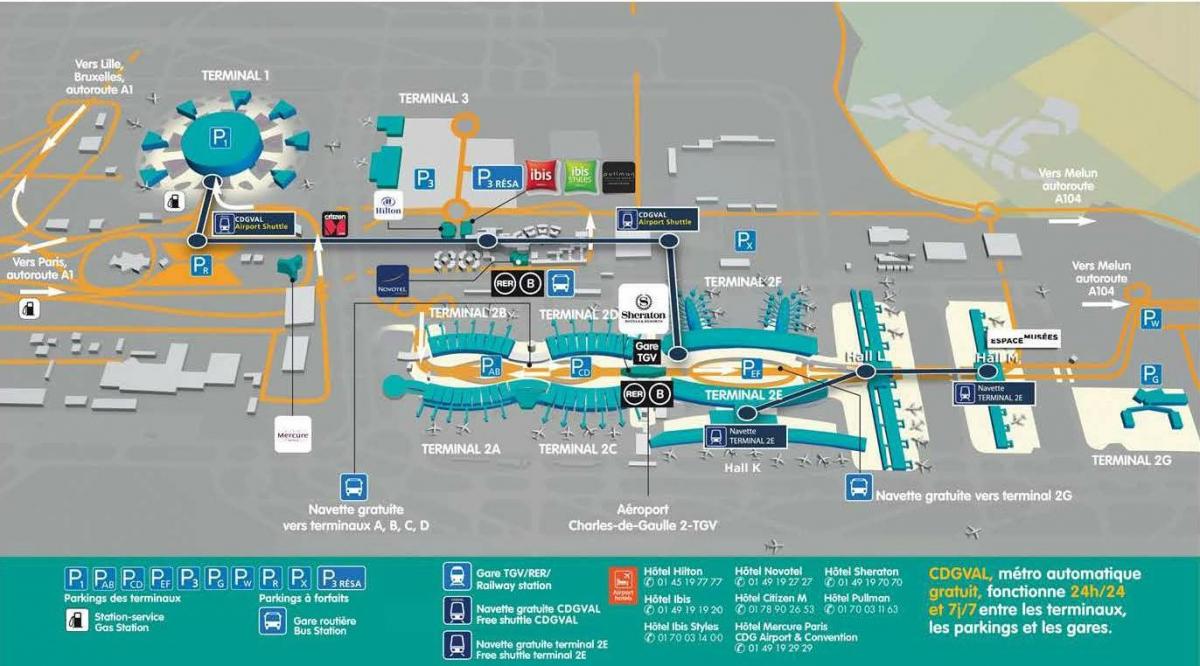 Mapa letiště CDG