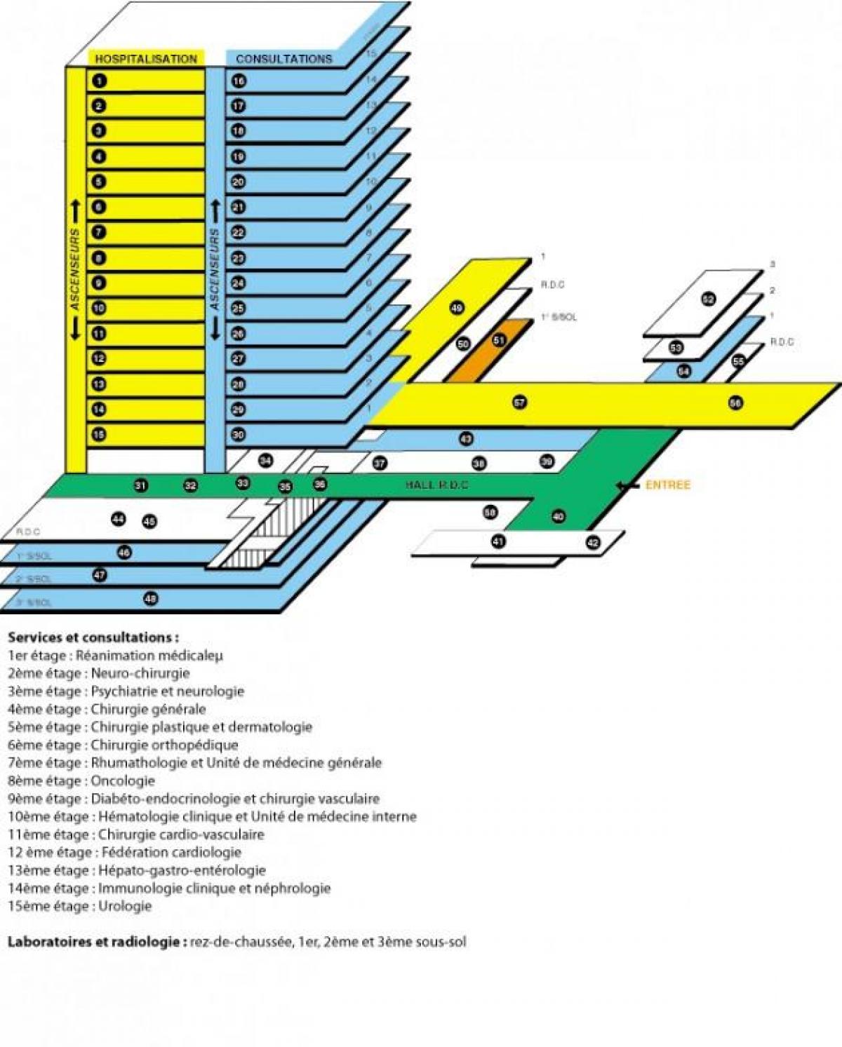 Mapa Henri-Mondor nemocnice