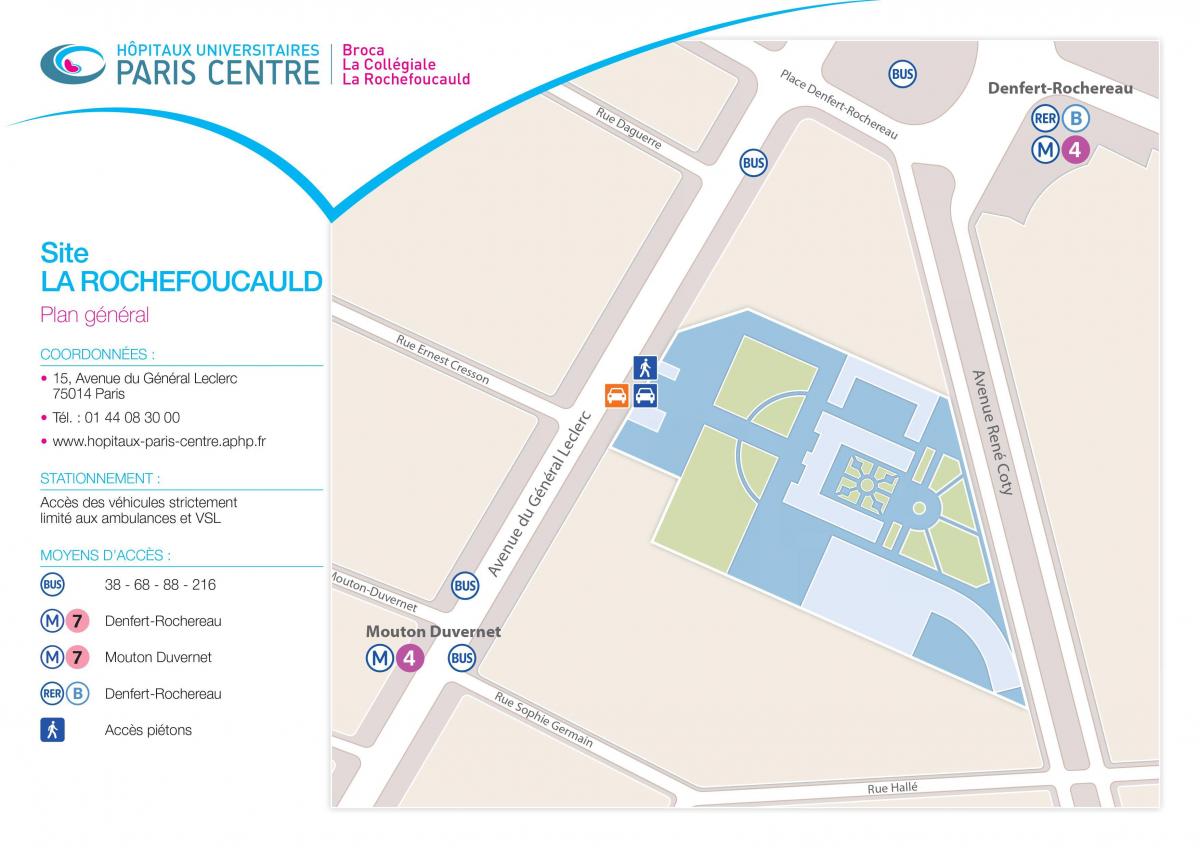 Mapa La Rochefoucauld nemocnice