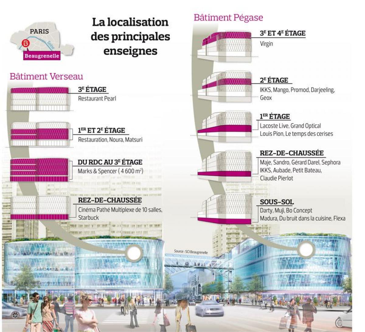 Mapa nákupní centrum Beaugrenelle
