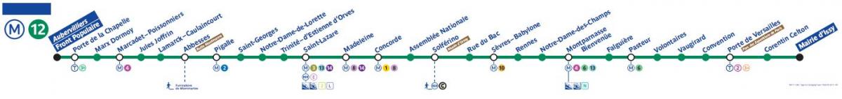 Mapa Paris metro linka 12