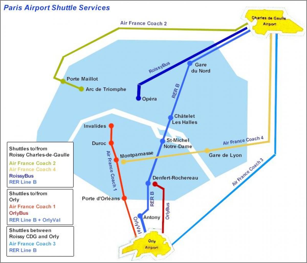 Mapy Paříže, doprava z letiště