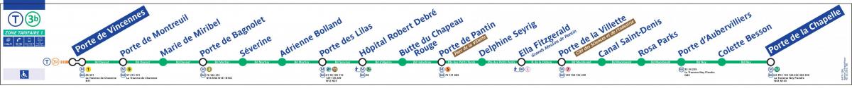 Mapa Paříže Tramvajové T3b