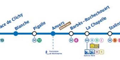 Mapa Paris metro 2