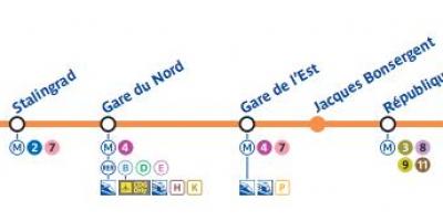 Mapa Paris metro linka 5