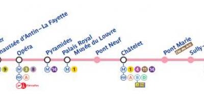 Mapa Paris metro line 7