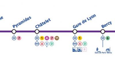 Mapa Paris metro linka 14