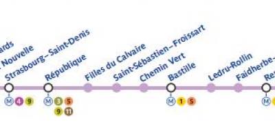 Mapa Paris metro 8
