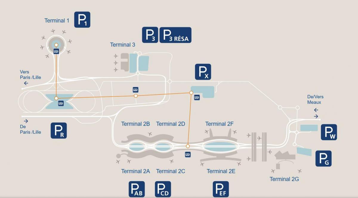 Mapa parkování na letišti CDG