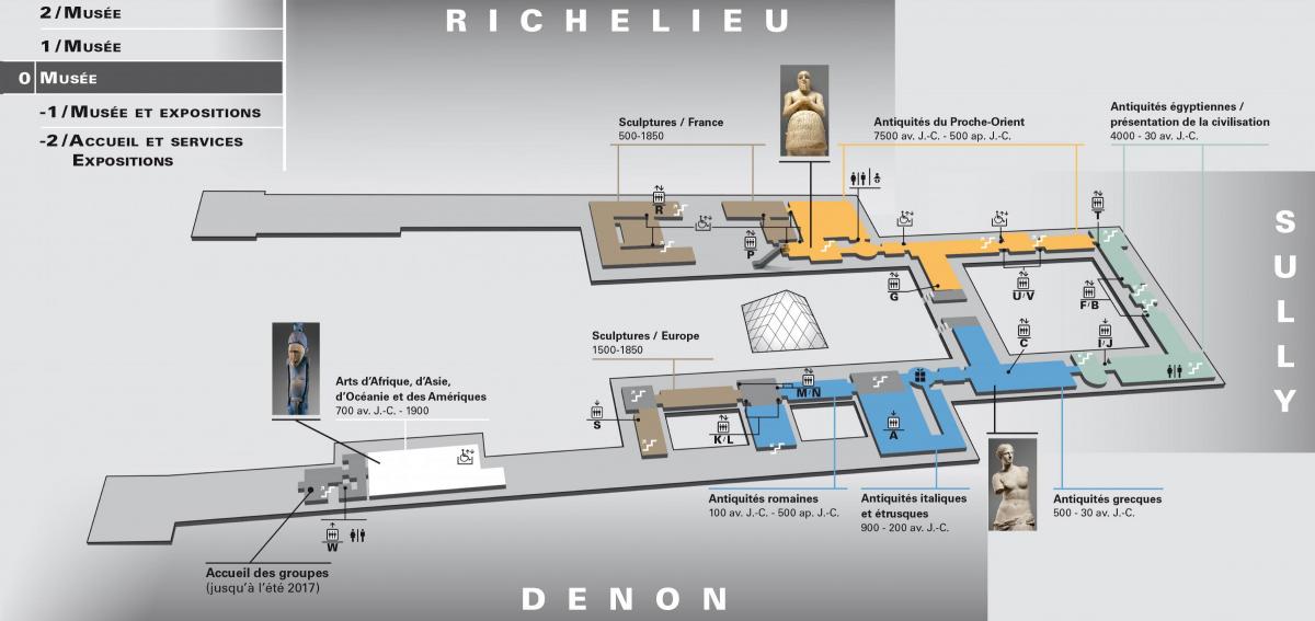 Mapa Muzeum Louvre Úroveň 0