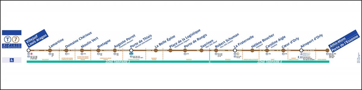 Mapa Paříže Tramvaje T7