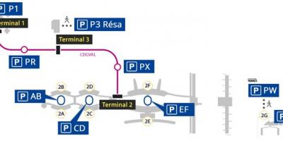 Mapa parkování na letišti Roissy